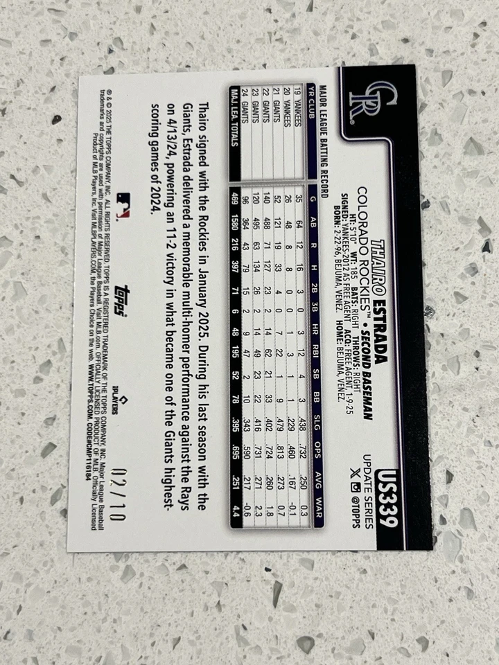 2025 Topps Update Colorado Rockies Thairo Estrada Black Rainbow Foil /10 - Image 2 of 2