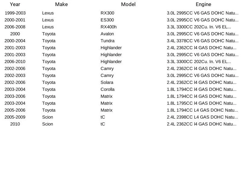 Kit de bomba de combustible Bosch BO38-K9193 para Toyota Lexus Scion 2000-2010 Foto 4 de 4