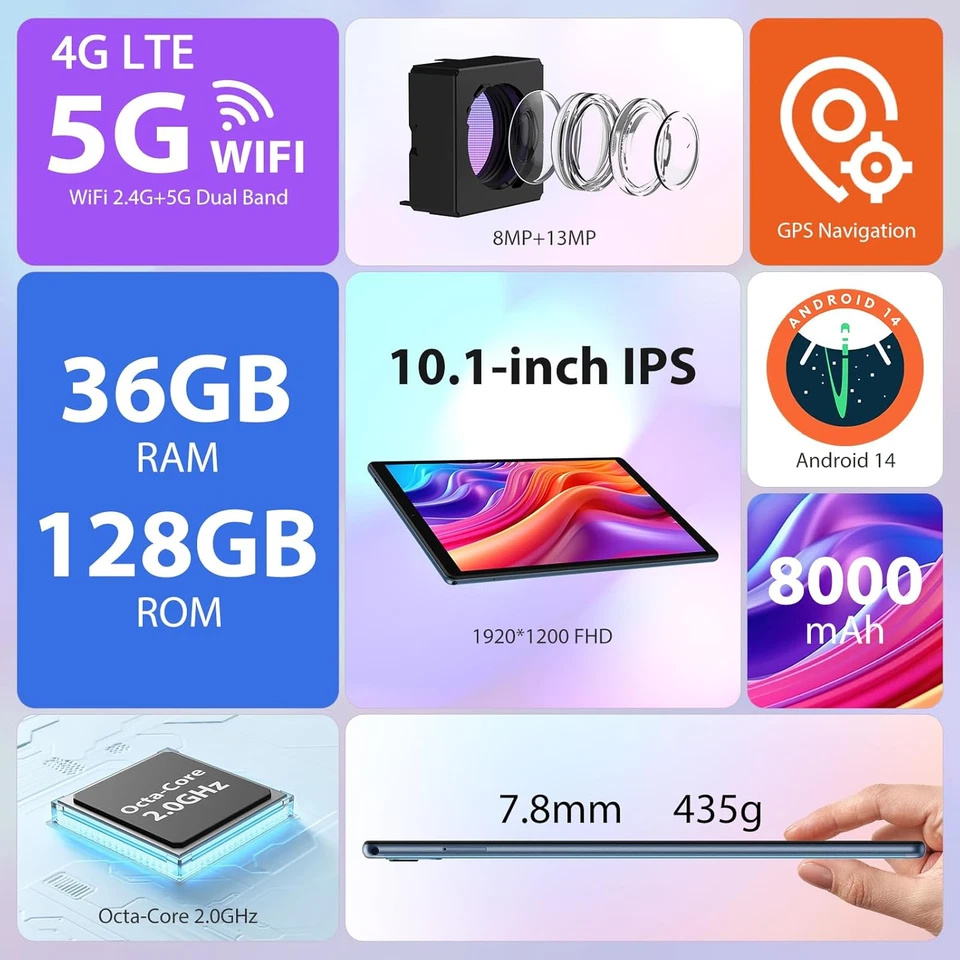 Tablet 10" 4G Lte E 5G Wifi, Android 14.0 Octa-Core 2.0Ghz 36GB RAM Tastiera ecc - Immagine 2 di 4