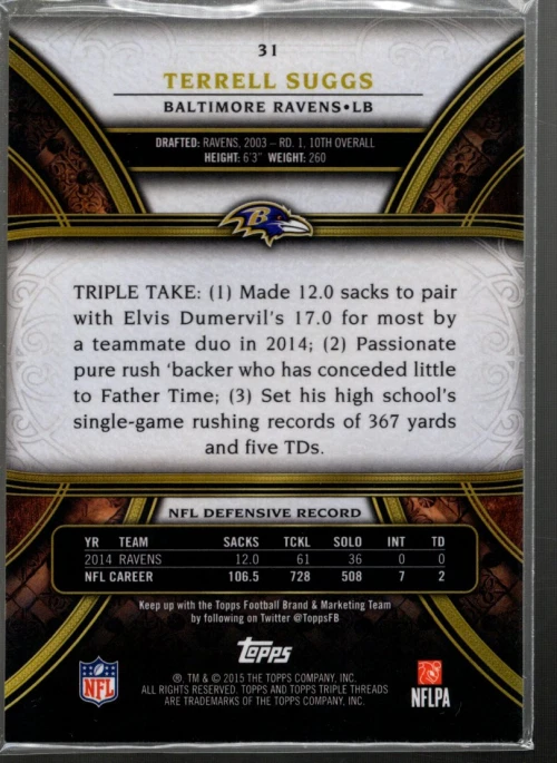 A4154- 2015 Topps Triple Threads Emerald #31 Terrell Suggs /199 - NM-MT - Image 2 of 2