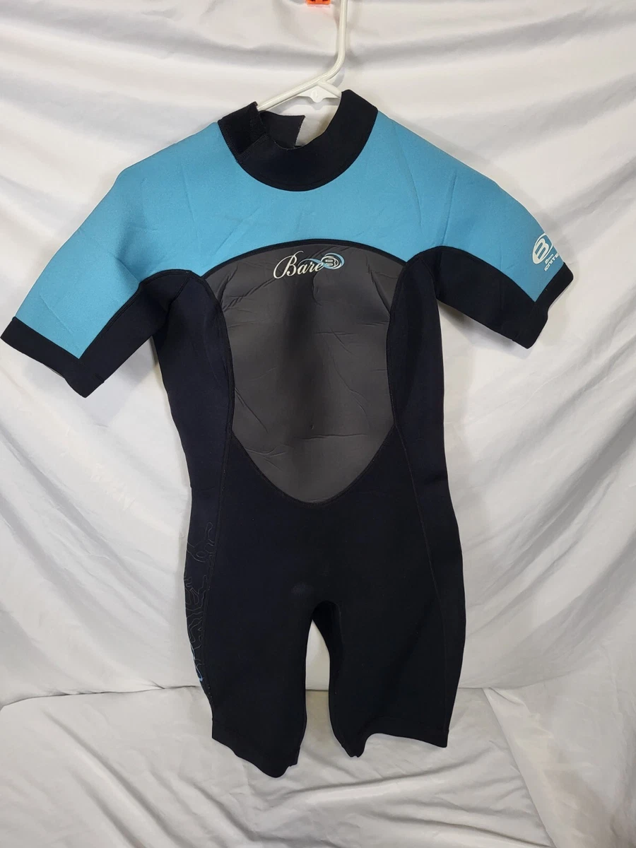 Wetsuit websites 2024