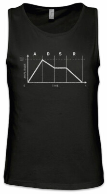 Synthesizer ADSR II Herren Tank Top Attack Decay Sustain Release Audio Sound LFO