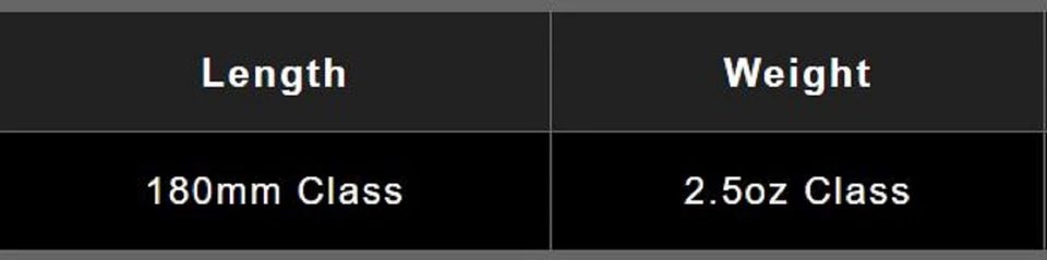 Gan Craft Jointed Claw 184 Ratchet Salt Floating Jointed Lure SW-03 (2271) - Image 4 of 4