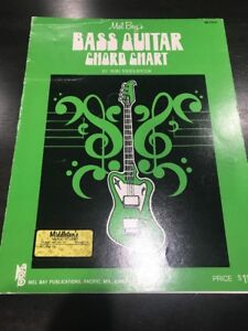 Electric Bass Guitar Chord Chart