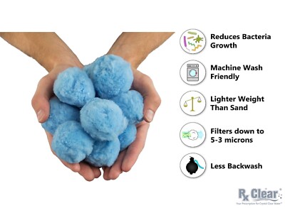 Rx Clear Luster Eco-Friendly Blue Media For Swimming Pool Sand Filters