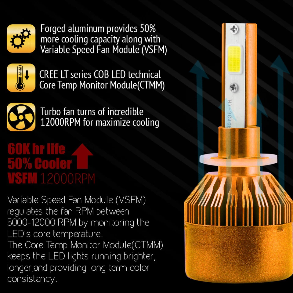 Kit de conversión de faros antiniebla LED HID XENTRONIC 880 6000K para Oldsmobile LSS 1996-1997 Foto 4 de 4