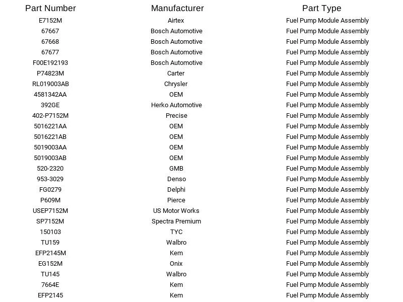 Módulo de bomba de combustible Airtex E7152M para Chrysler Dodge 300M Concorde Intrepid 00-04 Foto 3 de 4