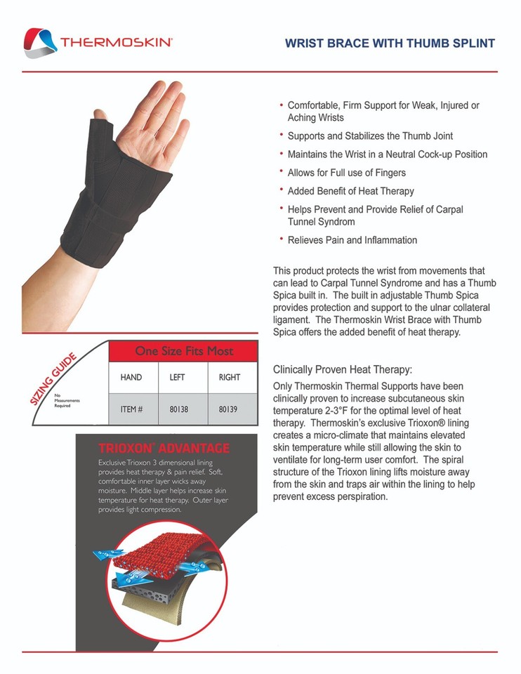 NEW! Thermoskin Wrist Brace w/ Thumb Splint, RIGHT Hand, One Size Fits