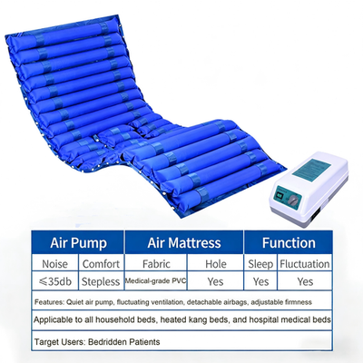 #ad Medical Air Mattress Pump Alternating Pressure Anti Decubitus Tube System $128.98