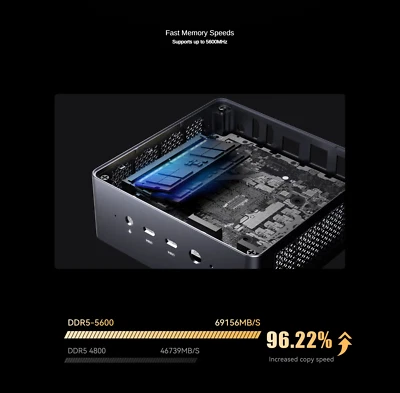 ミニPC MINISFORUM UM790Pro (Ryzen 9 64GB, 1TB) Minisforum UM790 Pro 7940HS Mini PC
