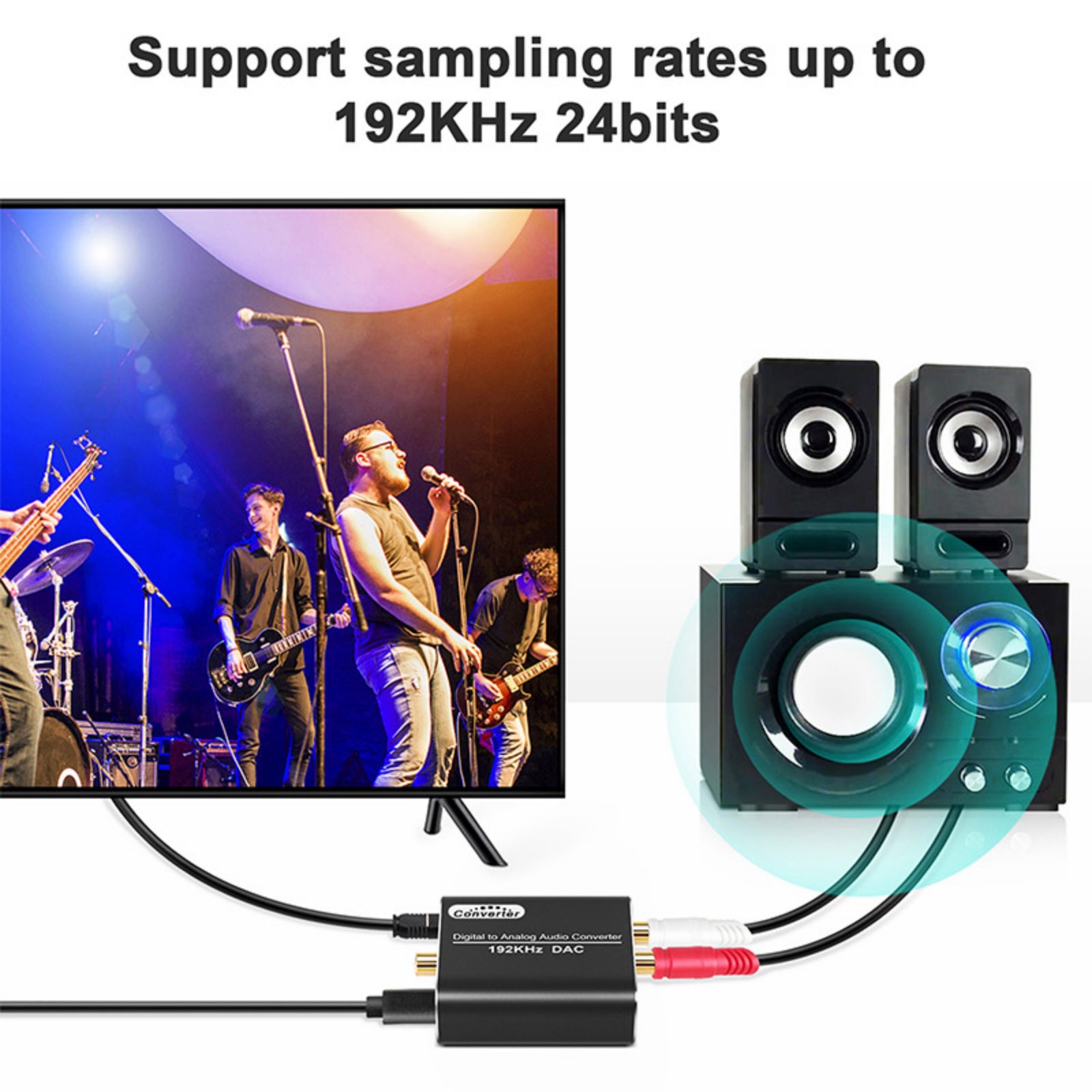 Portable SPDIF to Analog Converter 192kHz Sampling 105dB for Blu-ray Players TVs