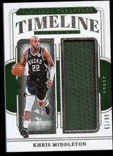 KHRIS MIDDLETON 2024-25 NATIONAL TREASURES #TM-MID TIMELINE MATERIALS JERSEY /99