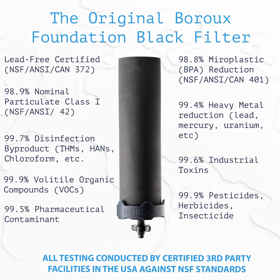 Boroux Foundation Replacement Black Filter set of 2 water filters - fits Berkey - Image 3 of 4