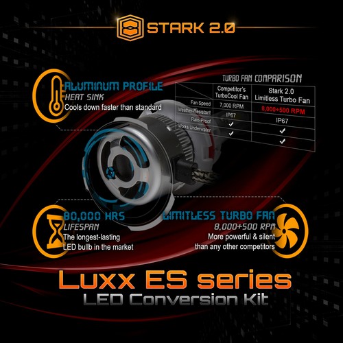Stark 80W 9000LM Flip COB Chip LED Conversion Kit 6000K 6K Headlight - H11 - Picture 7 of 10