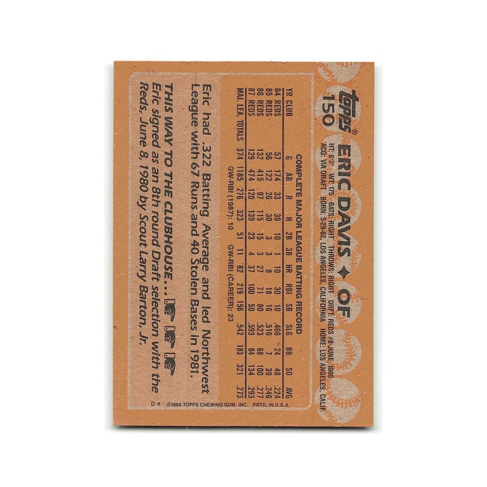 Eric Davis 1988 Topps #150 Cincinnati Reds Baseball Card NM - Image 2 of 3