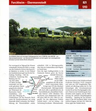 Forchheim - Ebermannstadt Streckeninfokarte