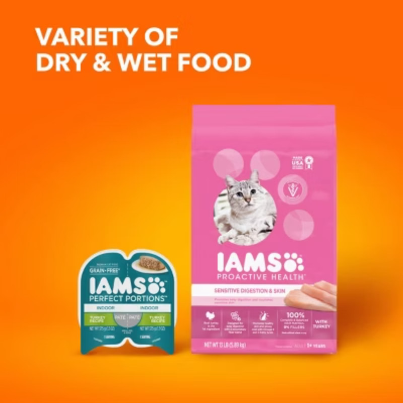 IAMS Proactive Health Sensitive Digestion and Skin Turkey Flavor Dry Cat Food