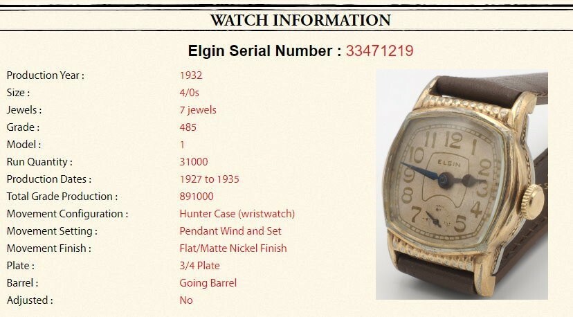Montre Gousset Elgin Art Déco - Vers 1932 - 17 Rubis - Mouvement Mécanique - État Correct