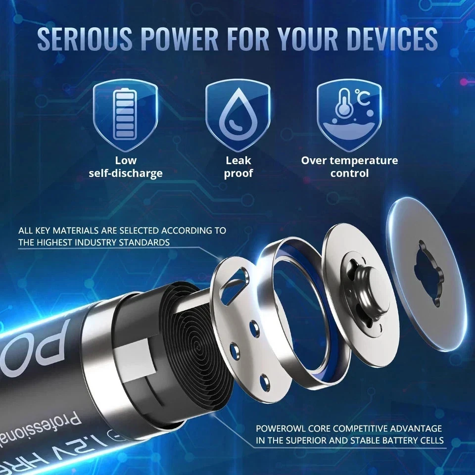 POWEROWL AA Rechargeable Batteries 2800mAh High Capacity Batteries 1.2V NiMH... - Image 3 of 4