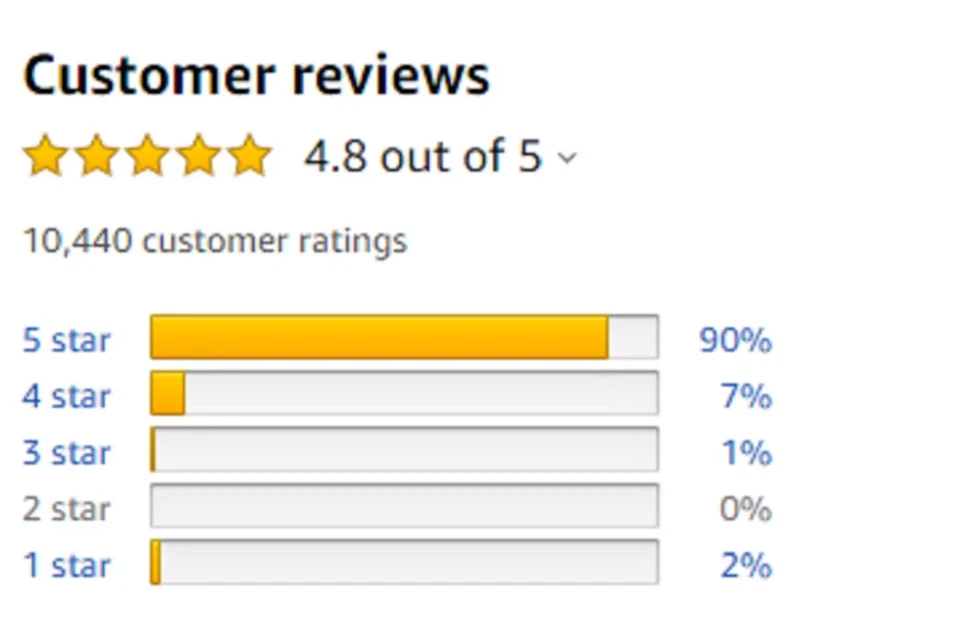 NUEVO MOTOR DE ARRANQUE 2014 CUB CADET GIRO CERO RZT46 21163-0711 21163-0714 211637024 Foto 2 de 4