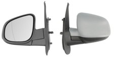 Retroviseur gauche (ou coque) Renault KANGOO