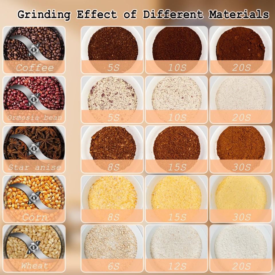 Grain Mill Grinder 2000g High Speed Food Grain Mill Stainless Steel