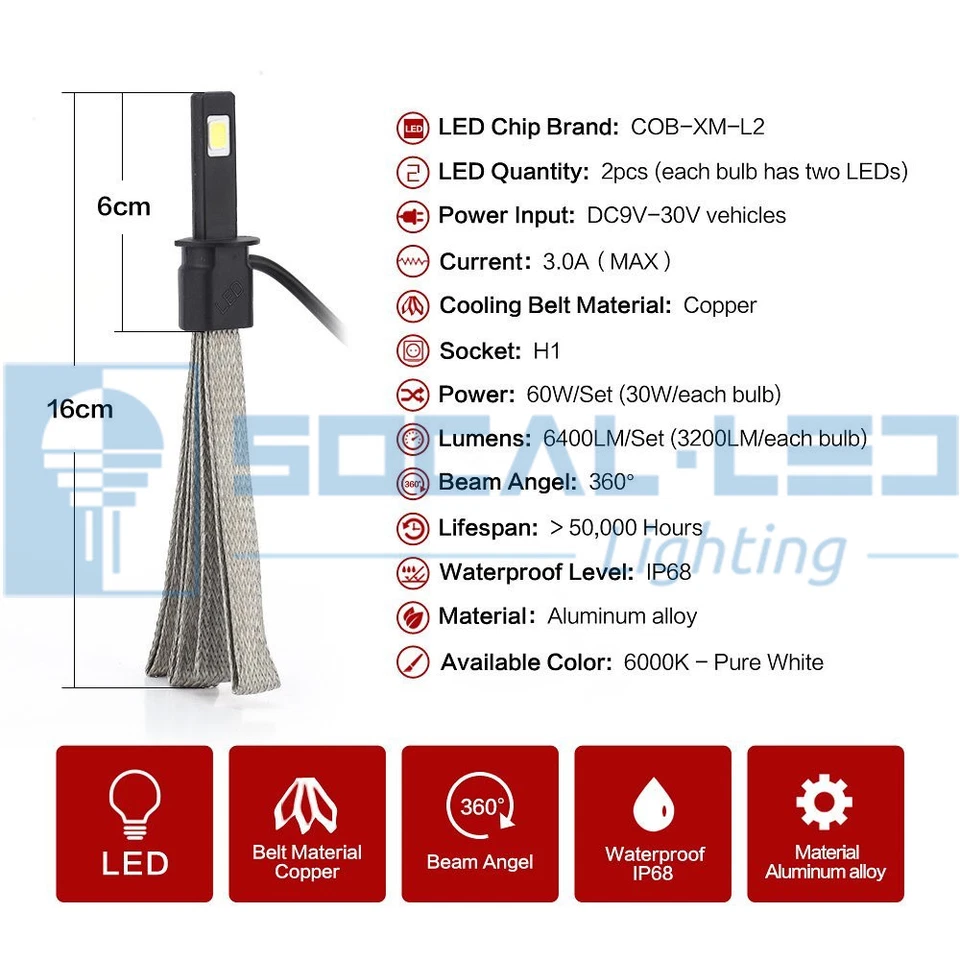 2 件无风扇 Canbus H1 LED 转换套件亮灯灯泡 6000K 氙灯白色 — 第 2/4 张图片