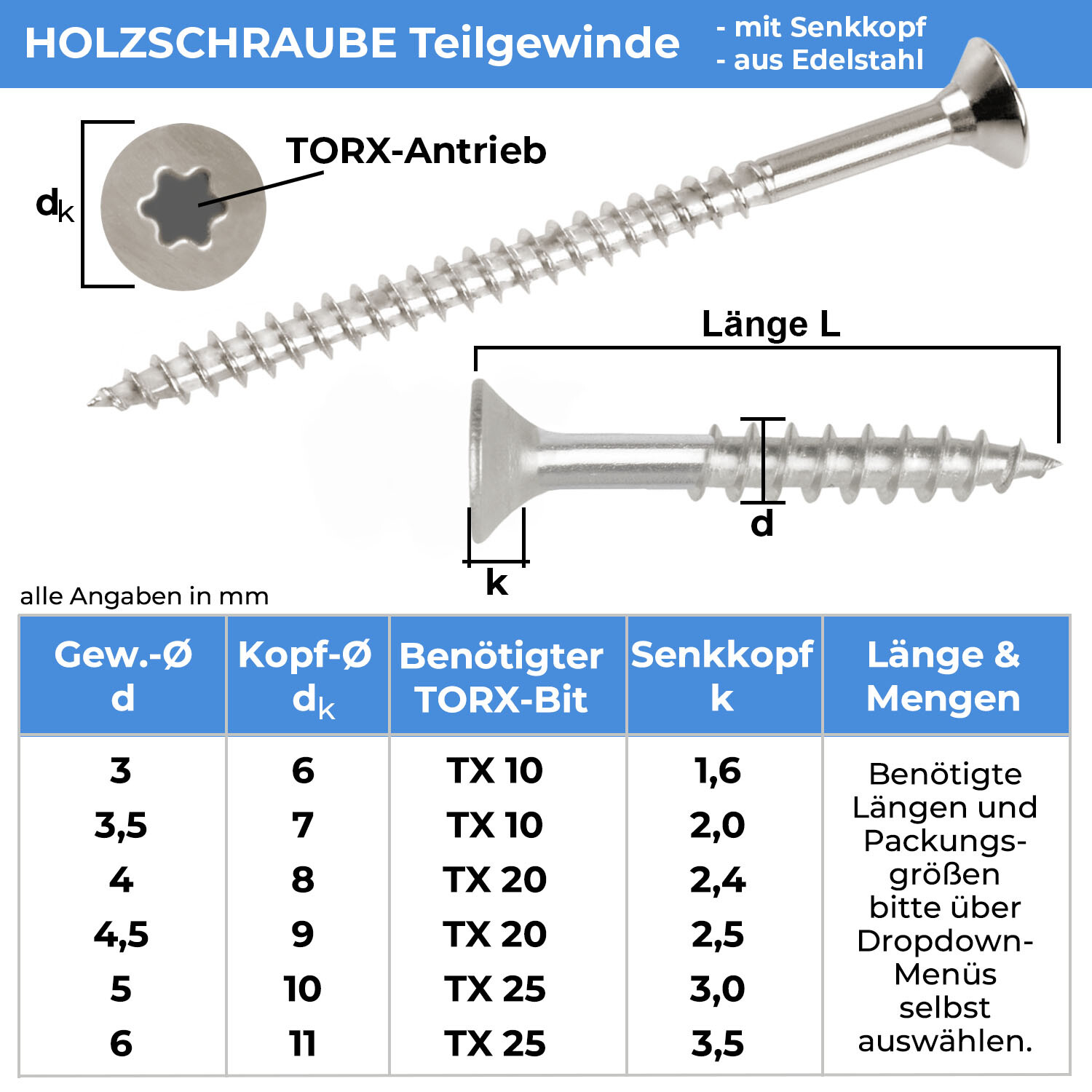 Bild 7 von 13