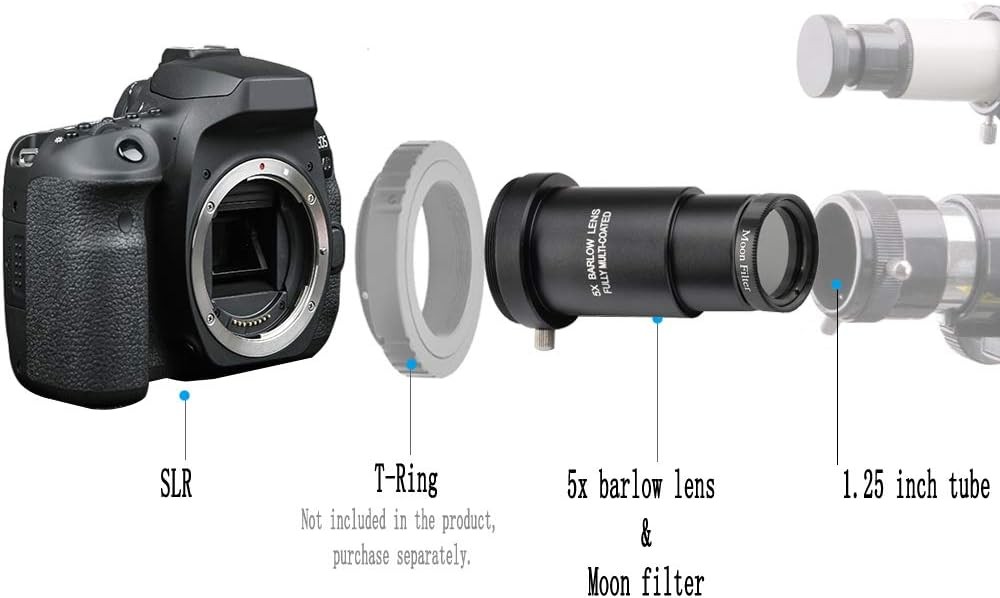 1.25-inch 5X Barlow Lens & Moon Filter &amp; filter 
