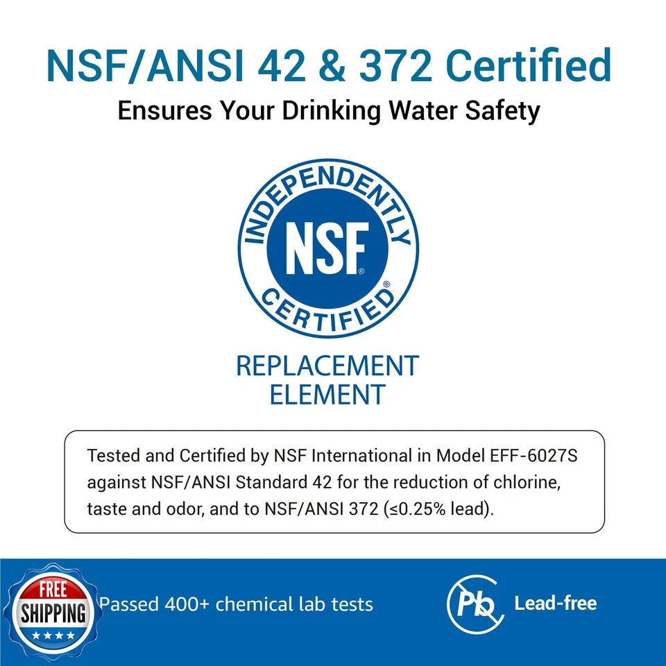 Filterlogic DA29-00020B Replacement for Samsung RF28HMEDBSR, RF263BEAESR, HDX - Image 4 of 4