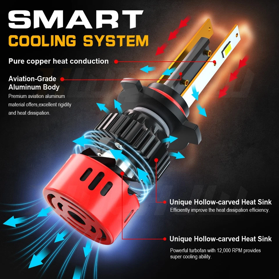 Faro antiniebla LED 6x bombillas combo para Saturn SC1 SC2 1997-2002 9005 9006 880 Foto 4 de 4