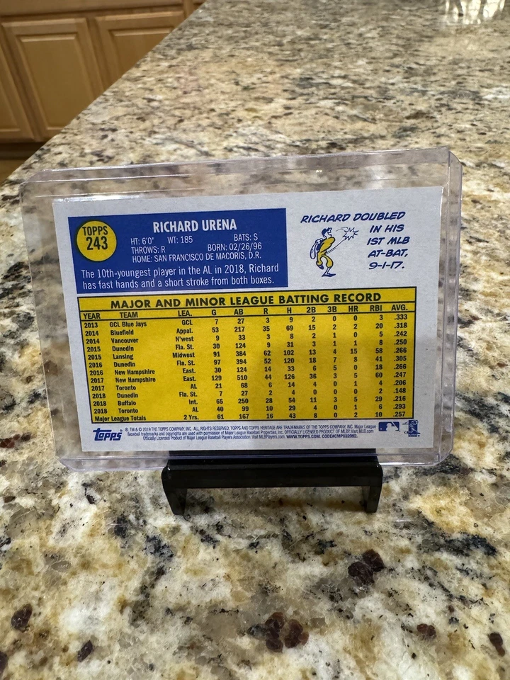 Richard Urena Toronto Blue Jays 2019 Topps Heritage Black Border SP ONLY /50🔥🔥 - Image 2 of 2