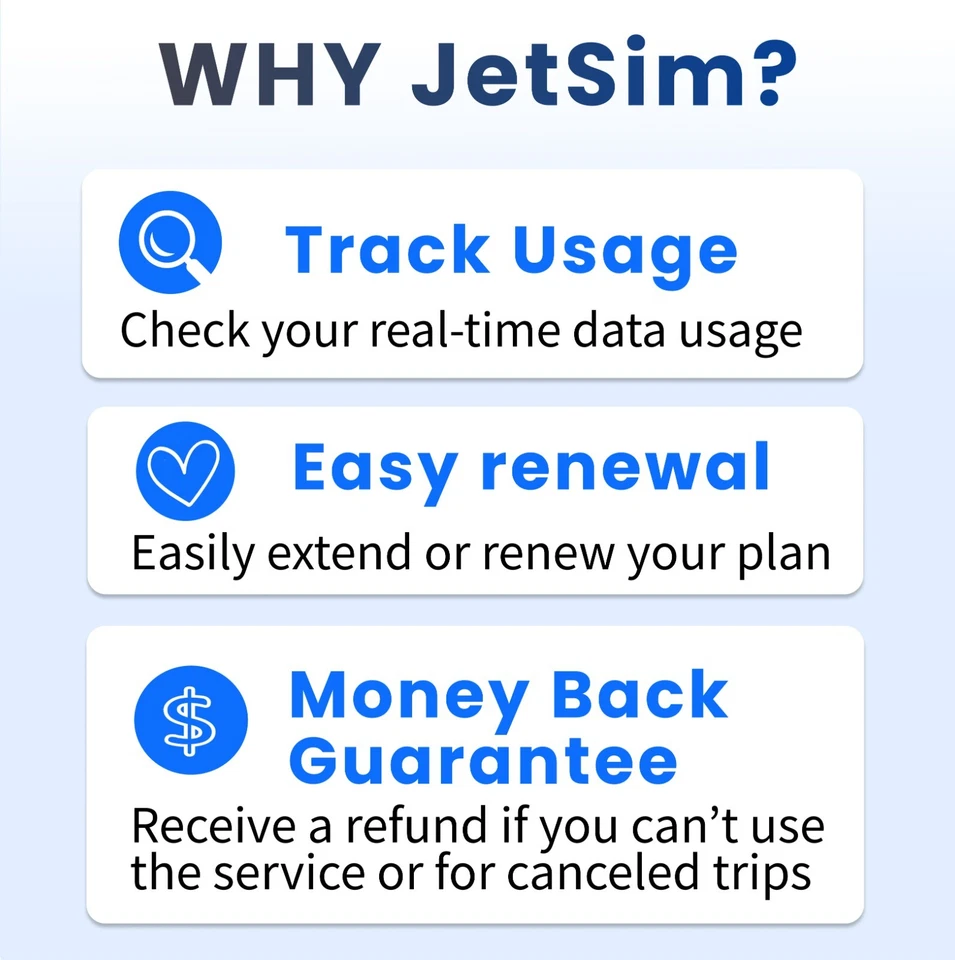 USA Mexico SIM Card-10GB High-Speed, 7 Day JetSim/Travel SIM - Image 3 of 4