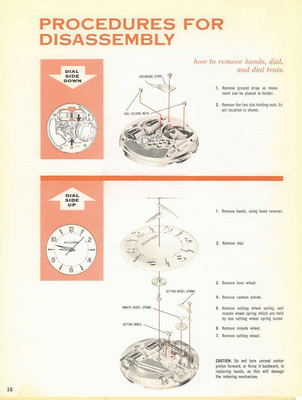 Accutron Service Manual Series 214 & 218 Bulova Watch Company - on CD