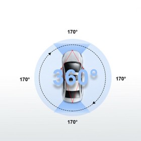 Car 360&deg; Bird View Surround System-DVR Record, Backup Camera &Parking Monitoring