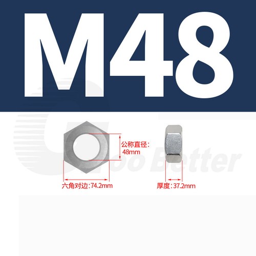 HEXAGON FULL NUTS A2 STAINLESS STEEL M1 M1.2 M1.4 M1.6 M2 M2.5 M3 M3.5 M4 - M64 - Picture 41 of 44