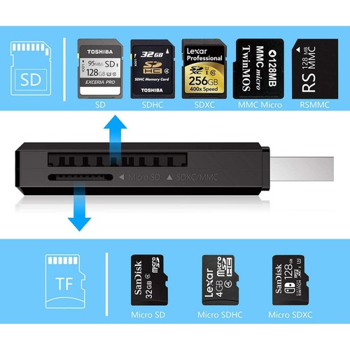 Lector de Tarjetas SD USB 3.0 Micro SD SDHC SDXC MMC Móvil T-FLASH PC Laptop - Imagen 5 de 7
