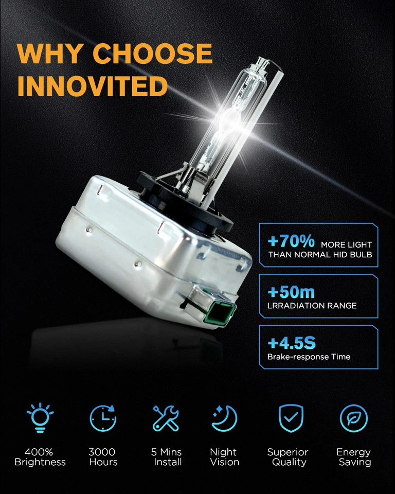 Innovated 2 piezas D3S bombillas HID faros OEM reemplazo directo 5000K 6000K 8000K Foto 4 de 4