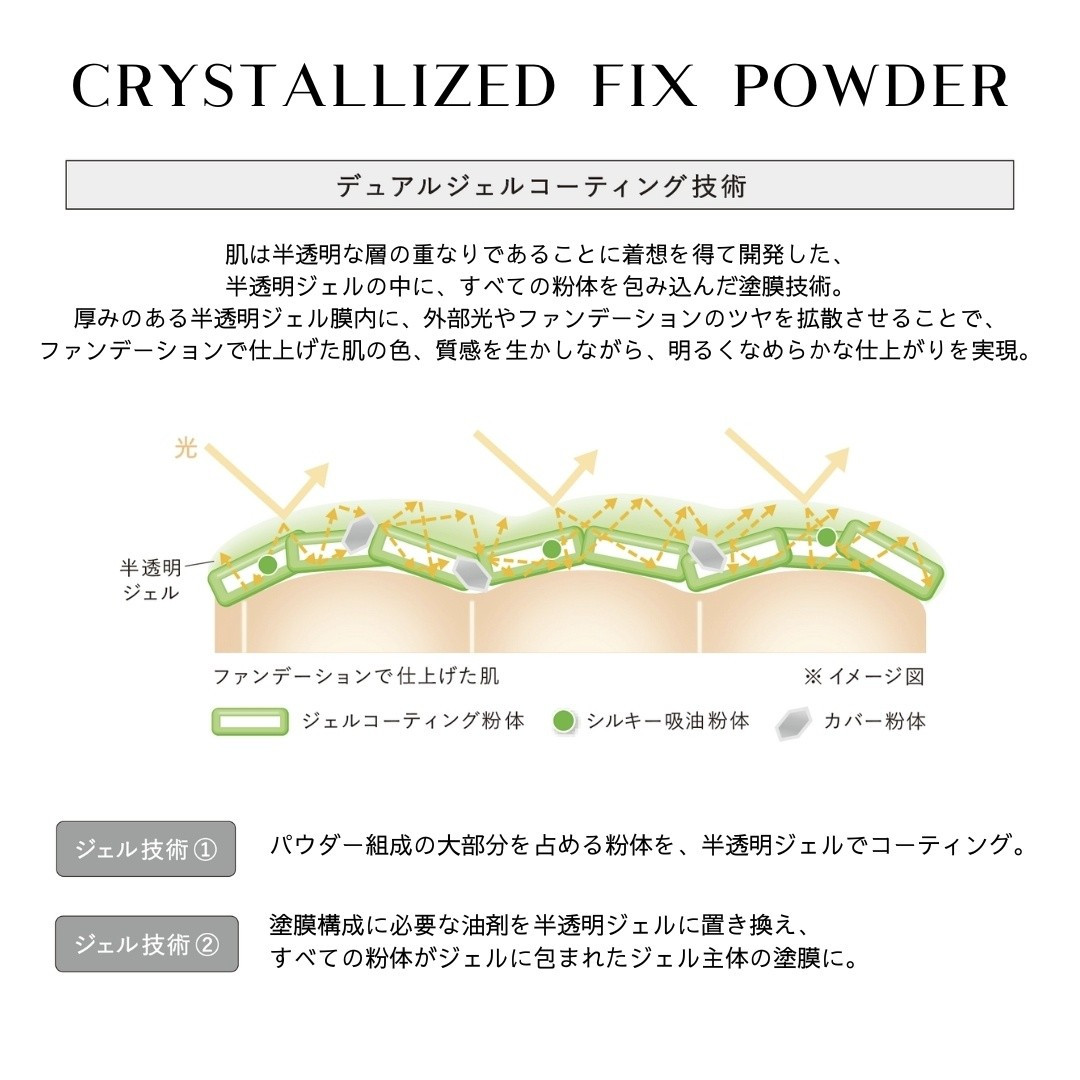 Kanebo Crystallized Fix Powder 01 [Face Powder] Fedex | eBay