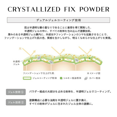 ☆KANEBO CRYSTALLIZED FIX POWDER ☆ Kanebo Crystallized Fix Powder 01 Refill with Presed Powder