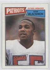 Click to enlarge Don Blackmon
