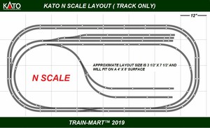 kato n scale track sets