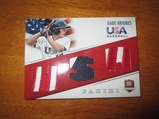 GABE BRIONES 2015 Panini USA Baseball Game Used TRIPLE PATCH #9/35