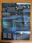 National Geographic map~1999 October~Milky Way~Universe~Millennium in map~poster — photo 2