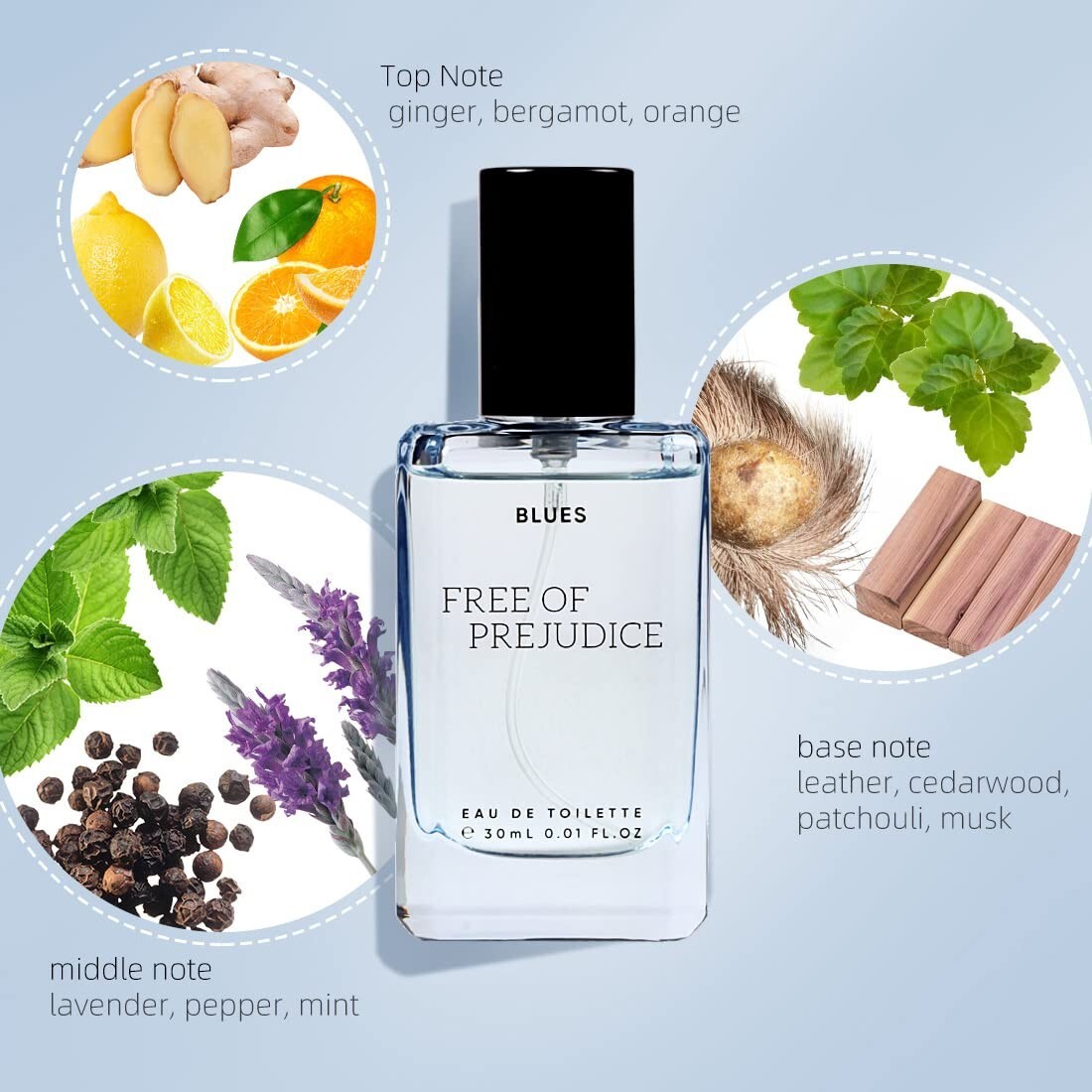MINISO Free of Prejudice Eau De Toilette Unisex Perfume Blues Long Lasting  30 ml