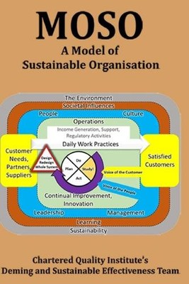 Mr Peter James Leeson Dr W. Edwards Deming Peter  Moso (Taschenbuch) (US IMPORT)