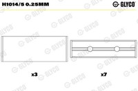 Glyco Kurbelwellenlager H1014/5 0.25Mm FüR LA0 Renault Megane JA0 BA0 Clio Dacia
