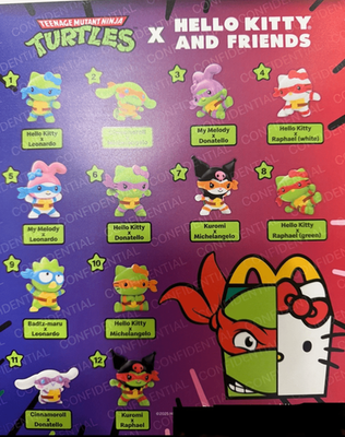 1-Set (12PCS) 2025 Teenage Mutant Ninja Turtles Hello Kitty Happy
