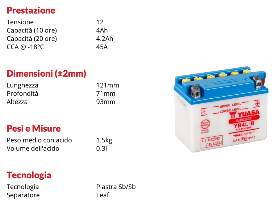 BATTERIA YUASA YB4L-B 12V 4.2Ah 45A (120x70x92mm) PRONTA ALL'USO - Immagine 2 di 4