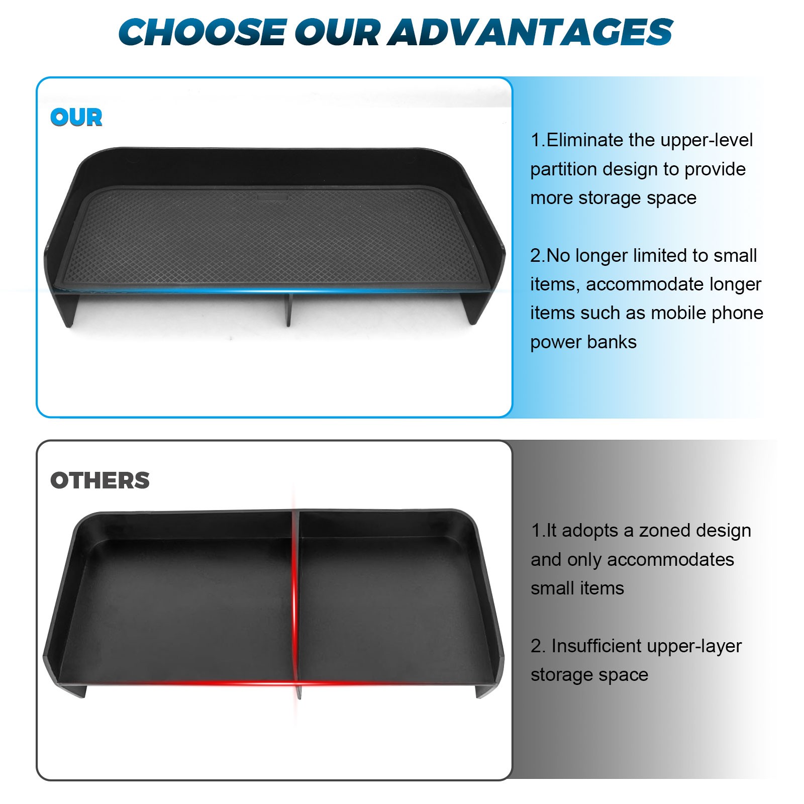 Center Console Storage Insert Tray Divider For Honda Pilot 2023-2025 Accessories